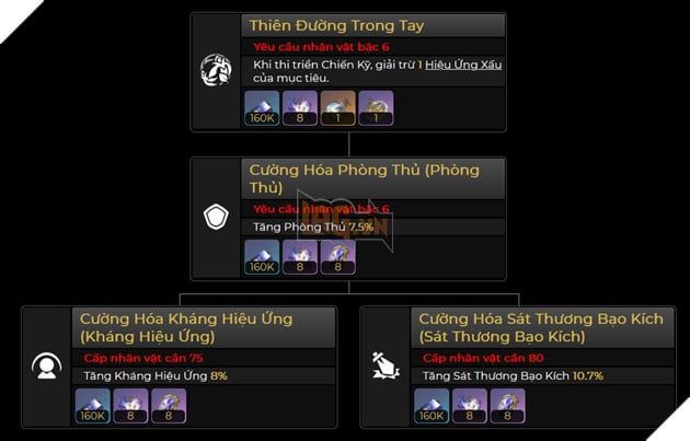 Honkai Star Rail - Hướng dẫn Sunday với đội hình và build tối ưu nhất 4