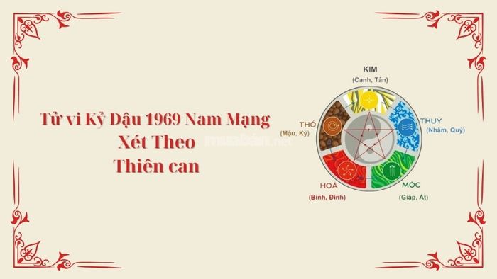 Tử vi tuổi Kỷ Dậu 1969 nam mạng năm 2025 theo Thiên Can