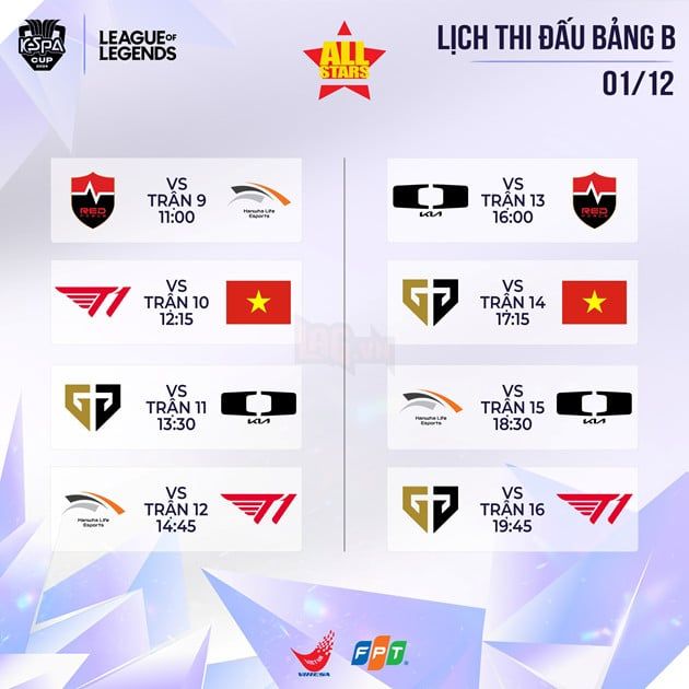 KeSPA Cup 2024: Kết quả thi đấu bảng A ngày đầu tiên - Các đội chia điểm, KDF trắng tay lần 3.