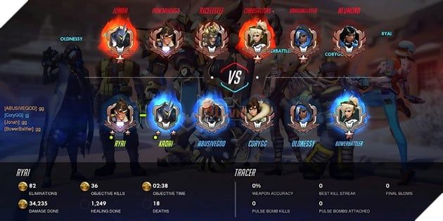 Overwatch 2: Cơ Hội Và Thử Thách Khi Chế Độ Classic Quay Lại