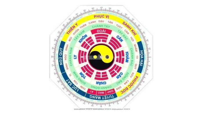 Gia chủ tuổi Bính Thân 1956 không nên chọn những hướng nào khi xây nhà?