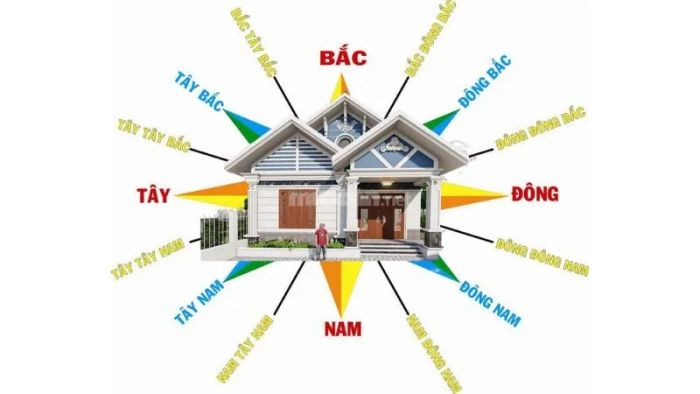 Xây nhà cho gia chủ nam, nữ tuổi Bính Thân 1956 nên chọn hướng nào?