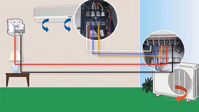 loi-u4-dieu-hoa-daikin-4
