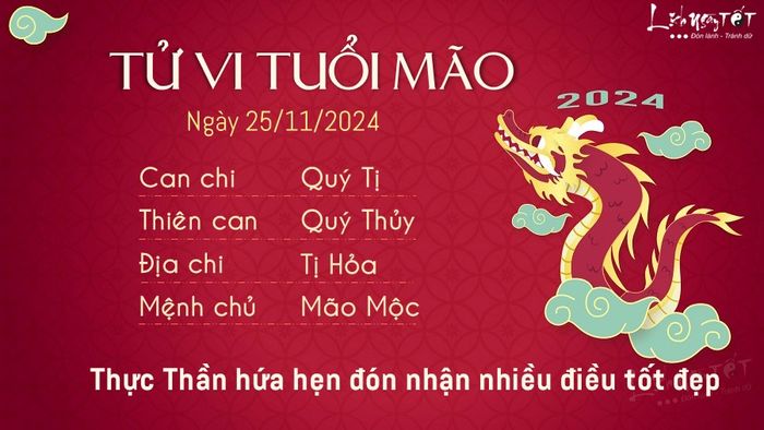 Tử vi hàng ngày 25/11/2024 của 12 con giáp - Mão