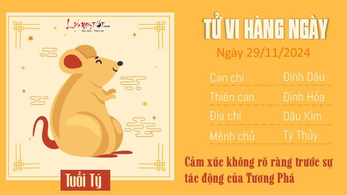 Tử vi ngày 29/11/2024 cho con giáp tuổi Tý