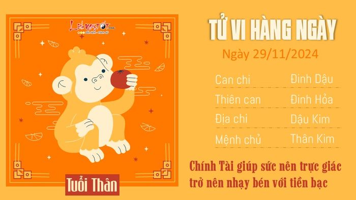 Tử vi hàng ngày 29/11/2024 của 12 con giáp - tuổi Thân