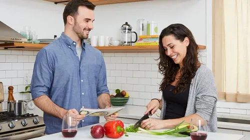 các cung hoàng đạo nam sau khi kết hôn