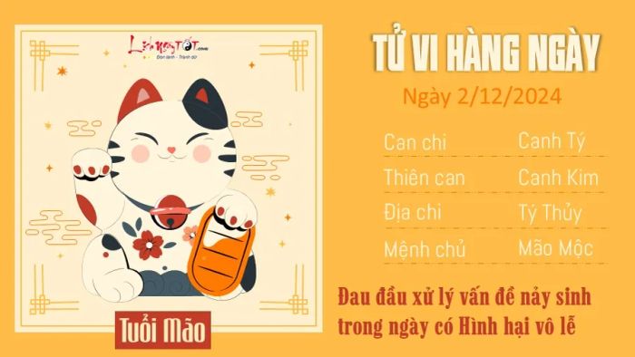 Tử vi ngày 2/12/2024 của 12 con giáp - Mão