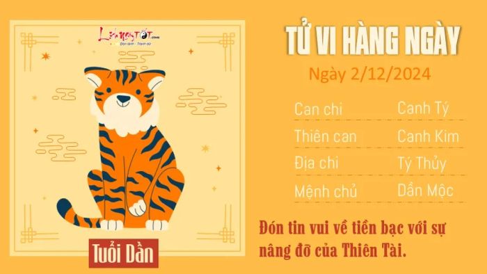 Tử vi ngày 2/12/2024 của 12 con giáp - Dần