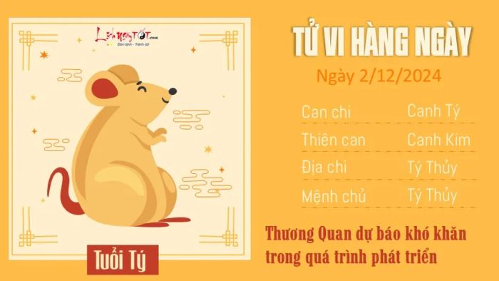Tử vi ngày 2/12/2024 của tuổi Tý trong 12 con giáp