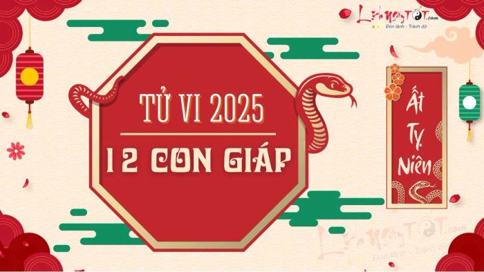 Tử vi 2025 của 12 con giáp