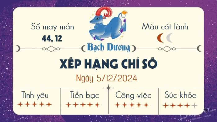 Tử vi hàng ngày 5/12/2024 - Bạch Dương