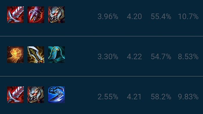 Urgot-tham-khat-suc-manh-9