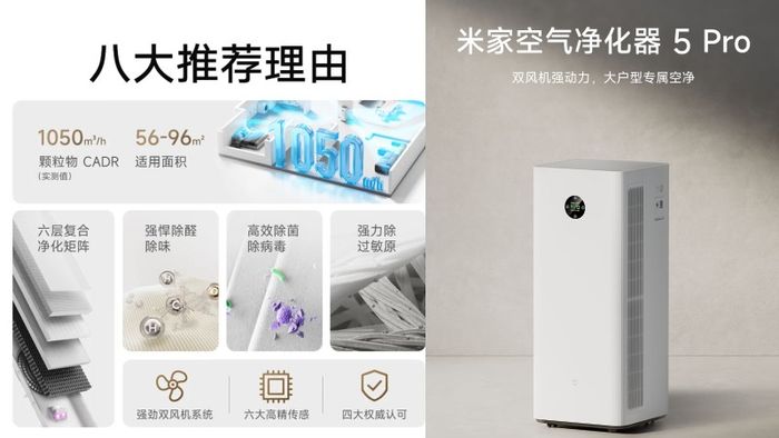 Xiaomi Mijia Air Purifier 5 Pro