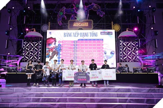 Over 7,000 fans have delved into the Arcane universe, fully immersed in the world of Riot's games released by VNGGames.