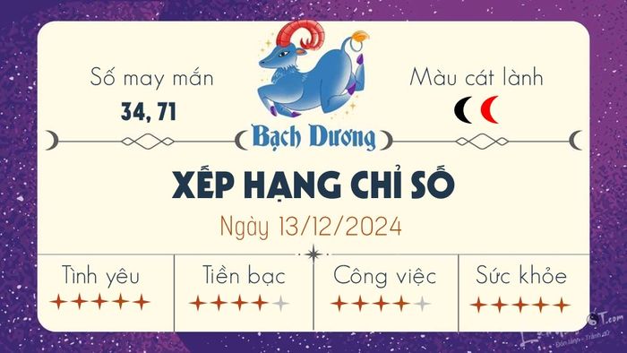 Tử vi hàng ngày 13/12/2024 của 12 cung hoàng đạo - Bạch Dương