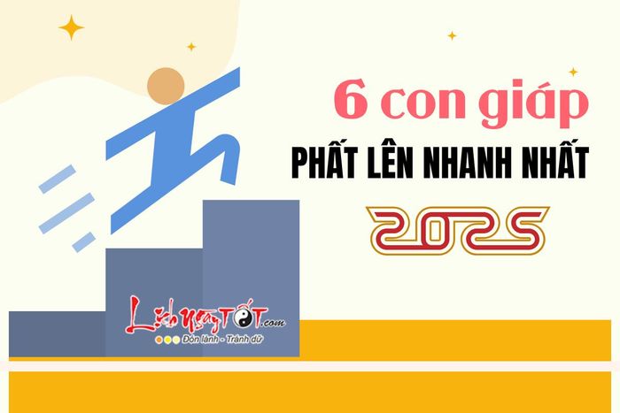 6 con giáp phát đạt nhanh nhất trong năm 2025