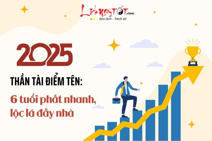 Danh sách những con giáp phát triển nhanh nhất năm 2025 không thể thiếu tuổi Thân.