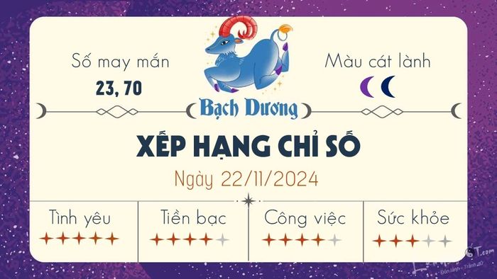 Tử vi hàng ngày 22/11/2024 của 12 cung hoàng đạo - Bạch Dương