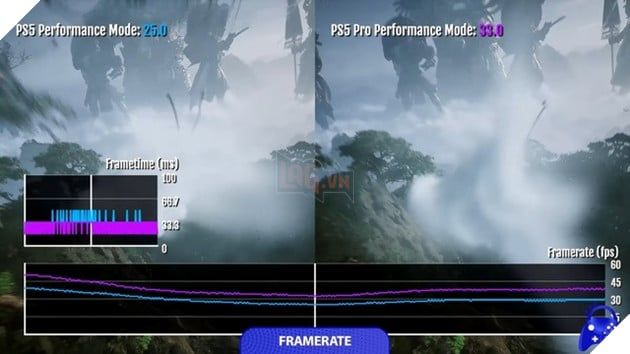 Khi mua PS5 Pro để trải nghiệm Black Myth Wukong, nhiều game thủ đã không tránh khỏi cảm giác hụt hẫng.