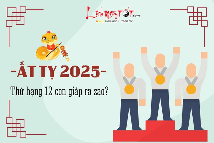 Vận may của 12 con giáp năm 2025