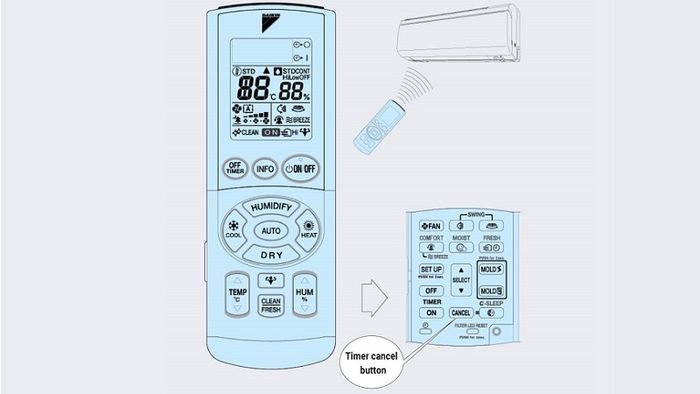 Danh sách mã lỗi điều hòa Daikin đầy đủ mà bạn nên tham khảo