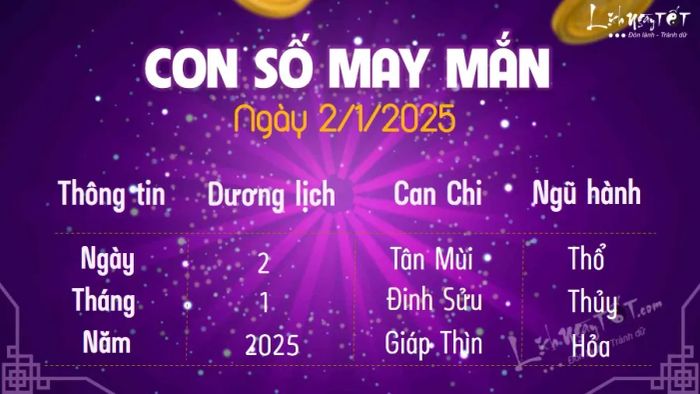 Con số may mắn hôm nay 2/1/2025 là gì?