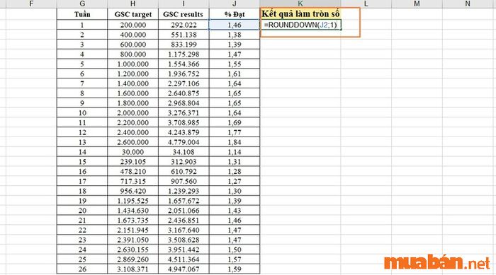 Hướng dẫn làm tròn số trong Excel với hàm ROUNDOWN