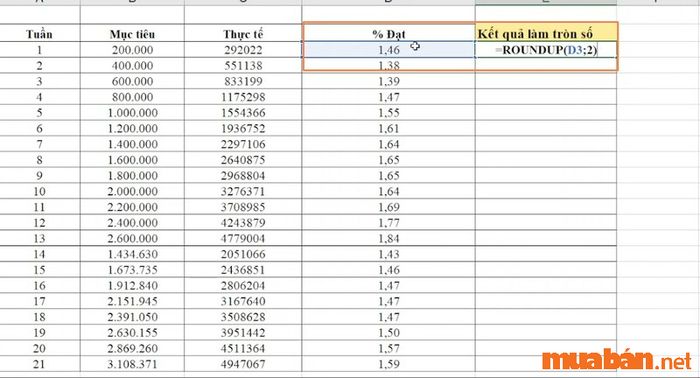 Cách làm tròn số trong Excel với hàm ROUNDUP