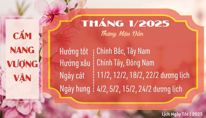 Cẩm nang vượng vận tháng 1/2025 âm lịch của 12 con giáp sẽ mang đến những lời khuyên quý báu giúp mỗi người tìm được hướng đi đúng đắn, phát huy vận khí tốt nhất.