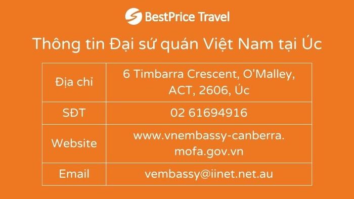 Thông tin về Đại sứ quán Việt Nam tại Úc