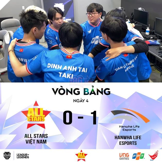 KeSPA Cup 2024: All Stars Việt Nam Khép Lại Hành Trình Tại Giải Đấu