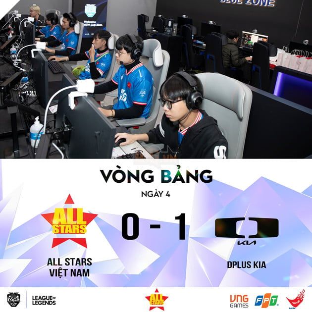 KeSPA Cup 2024: All Stars Việt Nam Chính Thức Dừng Bước Trước DK