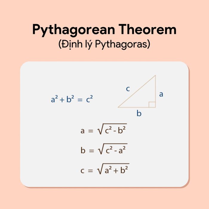 Pythagorean theorem