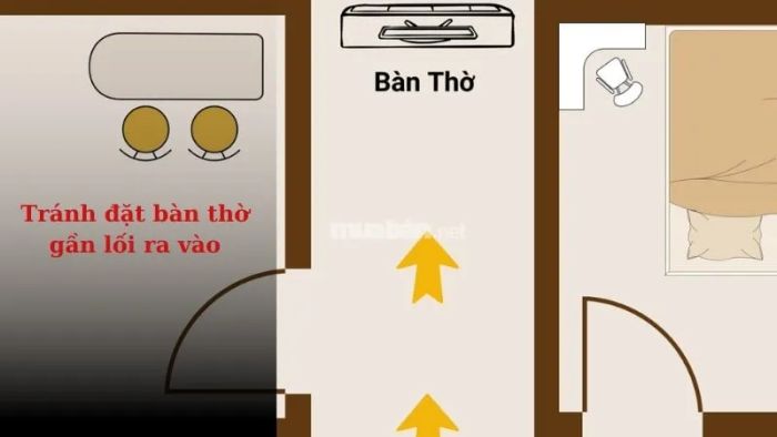 Không đặt bàn thờ gần lối ra vào