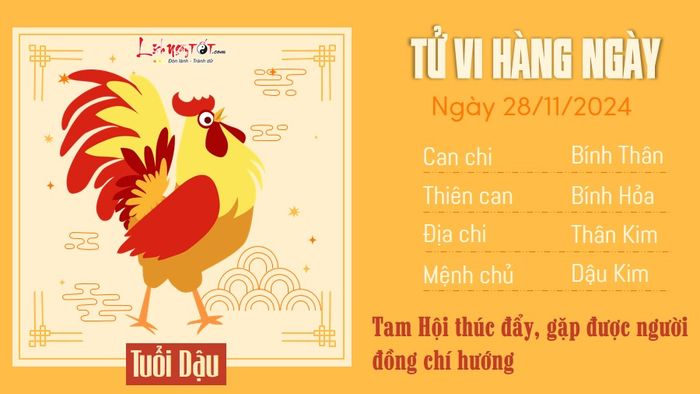 Tu vi hang ngay 28/11/2024 - Dau