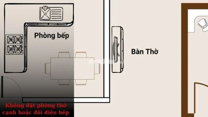 Không đặt phòng thờ cạnh hoặc đối diện bếp