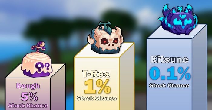 blox-fruits-stock-thumb