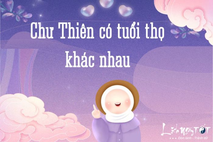Tuổi thọ của các vị Chư Thiên có sự khác biệt rõ rệt giữa các cõi.