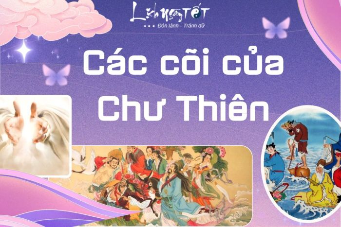 Các cõi của Chư Thiên