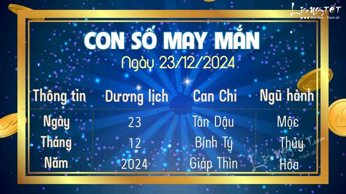 Con số may mắn hôm nay 23/12/2024, đón chờ vận may và cơ hội mới