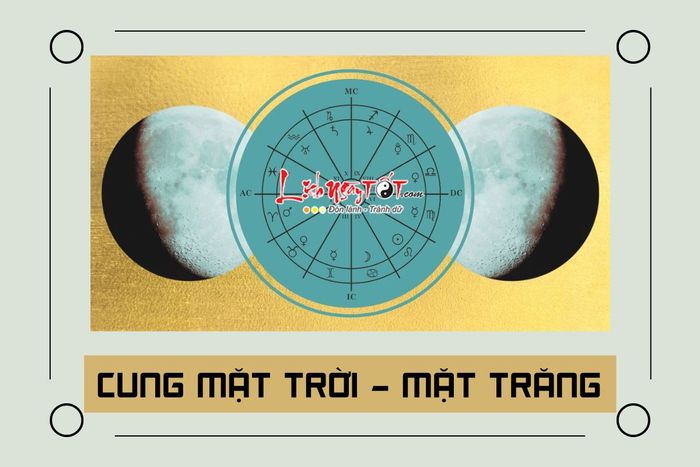 Mặt trời - Mặt trăng