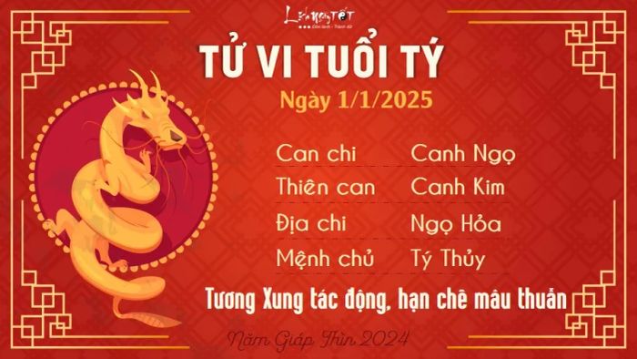 Tử vi ngày 1/1/2025 - Tuổi Tý