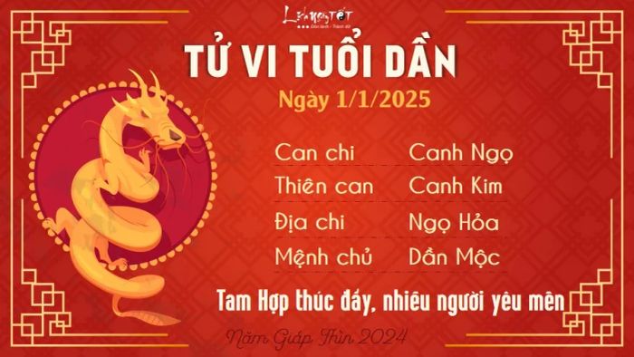 Tử vi hàng ngày 1/1/2025 - Dần