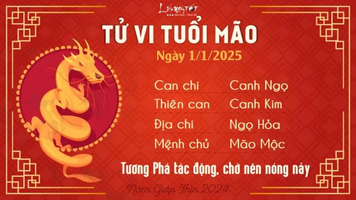 Tử vi ngày 1/1/2025 - Tuổi Mão