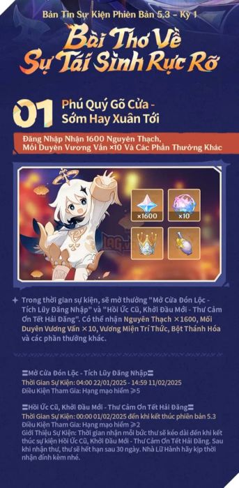 Genshin Impact: Người chơi phàn nàn vì Hoyoverse thể hiện sự hào phóng không đúng lúc