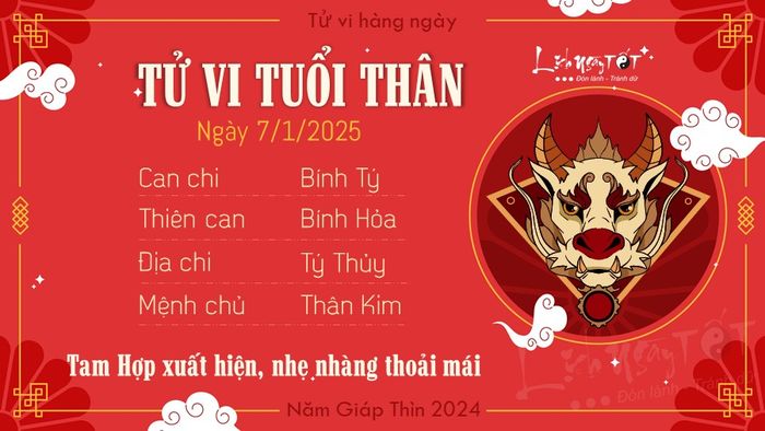 Tử vi hằng ngày 7/1/2025 - Tuổi Thân