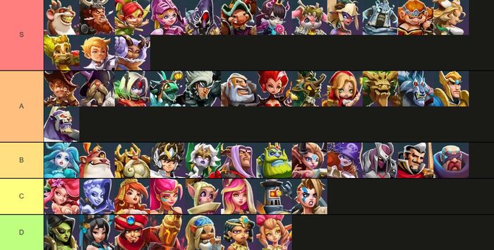 Xem ngay bảng xếp hạng các anh hùng trong Lords Mobile – Gamota để lựa chọn chiến binh mạnh mẽ cho đội hình của bạn!