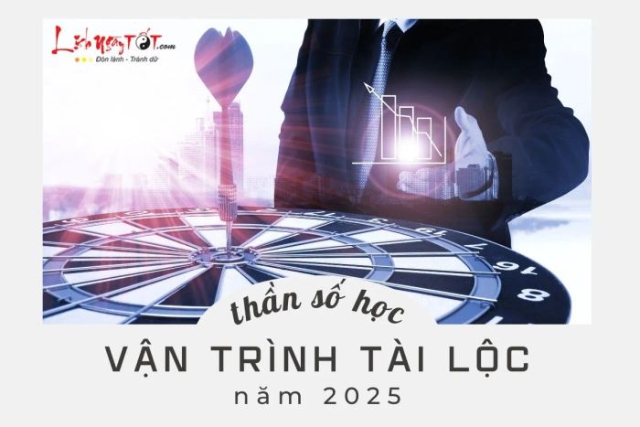 Tài chính năm 2025 theo Thần số học