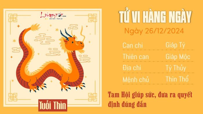 Tử vi ngày 26/12/2024 - Tuổi Thìn